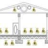 Measuring % work progress and constructing interim valuation