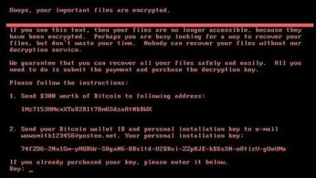 Strategies, Strategies and Procedures for Ransomware Assaults