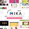 Mika V1.7 – Multipurpose Sectioned Shopify Theme￼￼