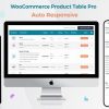 Woo Product Desk Skilled v8.0.2 – WooCommerce Product Desk view decision