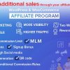 WordPress & WooCommerce Affiliate Program v4.0.0