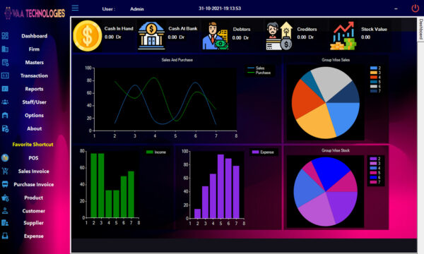 Nagadan ERP and Accounting Software Source Code - Image 2